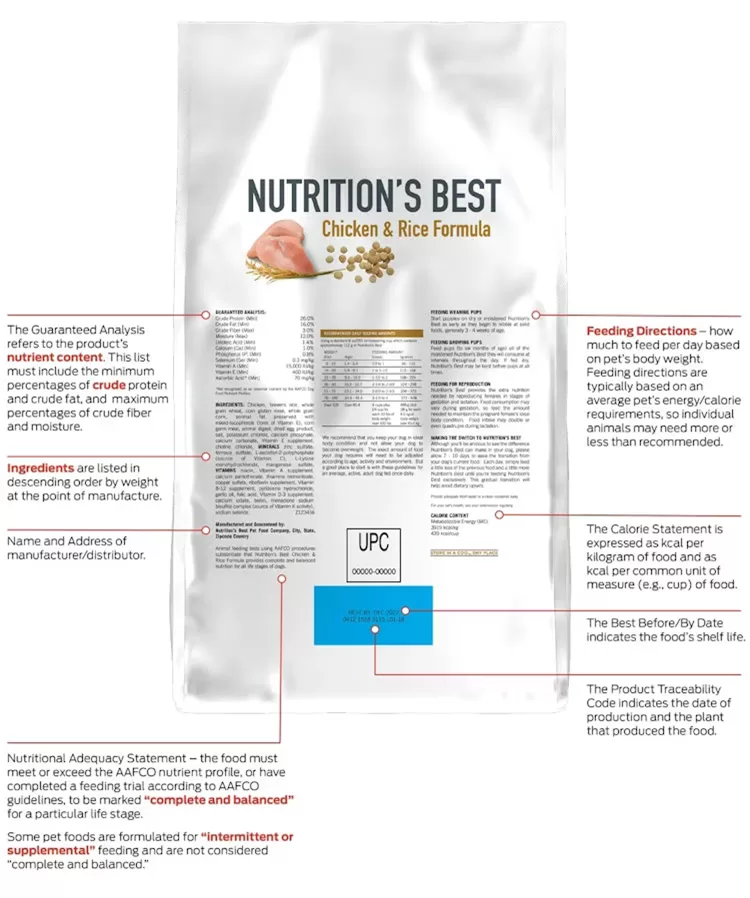 nutrition's best